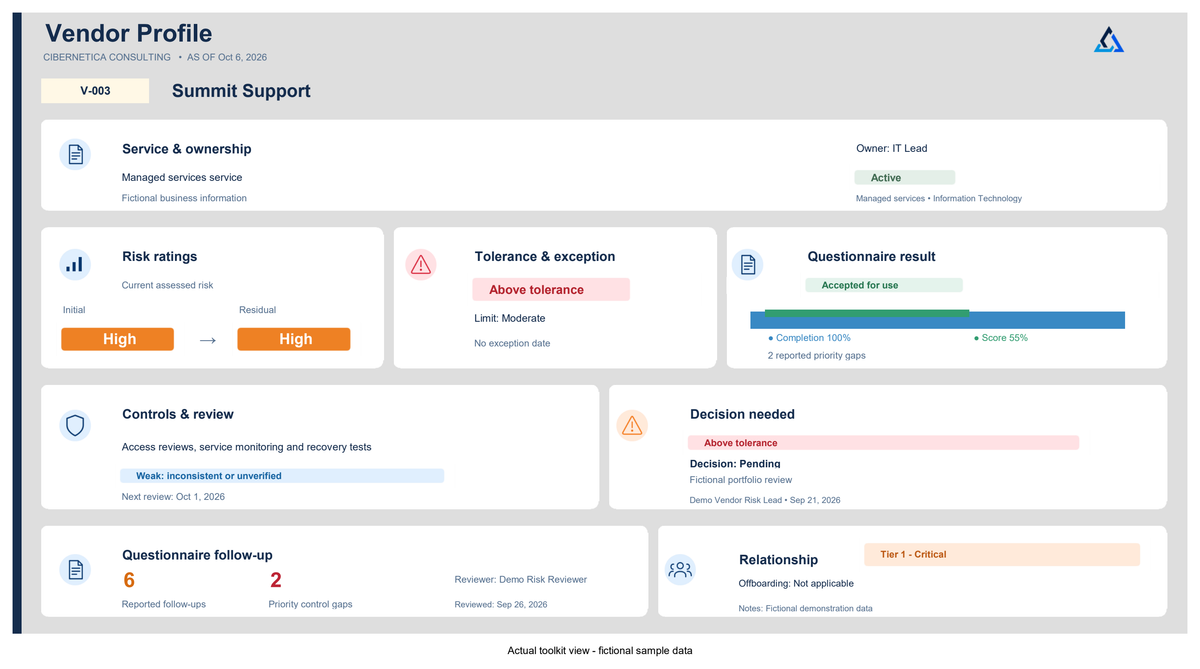 Vendor Risk Register vendor profile — actual workbook view with fictional sample data